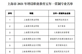 五年一贯制与中高职贯通：相同的学制，不一样的培养模式图片