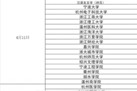 本周末，浙江多所高校“三位一体”综合测试开考！这份备考技巧请收好图片