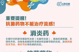 收藏！9图了解抗菌药物那些事儿图片