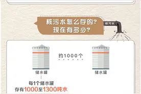 成吨的“害”，日本真要排入大海？图片
