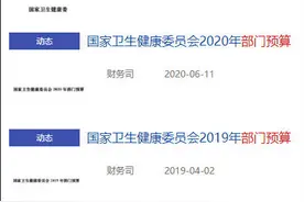 财政拨款大幅缩水，公立医院紧日子来了？专家：断章取义图片