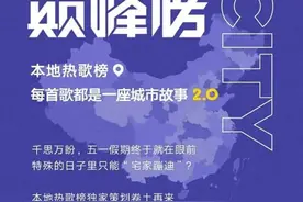 深圳人最爱听的歌单出炉！结果很意外图片