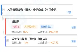 钟睒睒在丽水投资成立关子管理咨询合伙企业图片