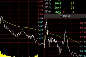 闻泰科技拟出资21亿元 联手格力创投收购欧菲光相关资产图片