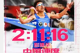 重赏之下真有勇夫，中国马拉松“最强三兄弟”冲进东京奥运图片