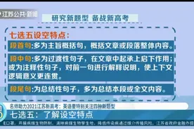 助力2021江苏新高考：英语要关注4种新题型，了解设空特点视频封面