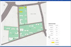定了！济南这里征收补偿方案出炉，提前搬迁最高奖3万！原址将建一所九年一贯制学校图片