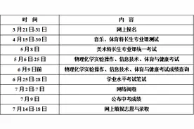 重要提醒！鄂尔多斯市2021年中考政策解读→图片