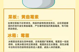 警惕！厨房里这几样东西可能藏有致癌物图片