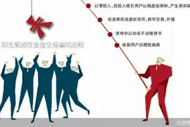 拉人头、无法提现 阳光果园成资金盘骗局图片