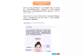 上海星和医疗美容门诊部违法发布“医疗用毒性药品广告”被罚50万图片