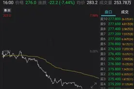 蒸发2240亿！美团连续两天暴跌，发生了什么？图片