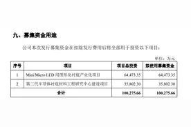 PSS供应商中图科技IPO：关联方销售相同产品，重要关联供应商陷债务纠纷图片