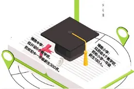 就近入学并不意味着直线距离就近入学图片