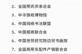 当心！四川一家非法社会组织网站被关停图片