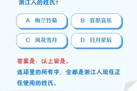 浙江姓氏最新排名来了！“陈姓”荣登宝座，你的姓，排第几？图片
