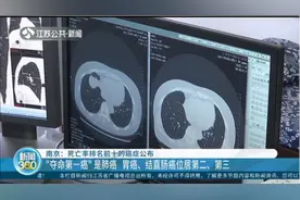 死亡率排名前十的癌症公布！"夺命前三癌"：肺癌、胃癌、结直肠癌视频封面