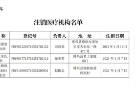 滨州博兴县三家医疗卫生机构执业许可证被注销图片