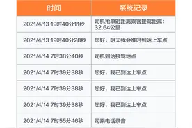 深圳网约车司机长途接客被取消订单，滴滴回应补贴并处罚司机图片