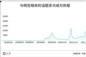 “普信男”究竟是什么？来看看豆瓣与虎扑网友怎么说图片