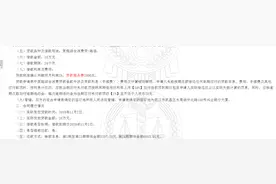 2%贷款服务费被判超红线不合法，高息产品受阻后兴业消费金融新品瞄准大学生图片