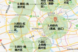 租房能签5年约，不怕房东赶，魔都租房新选择：国企直租长租房图片