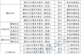 河南省内百余岗！中原银行“乡村振兴”专场招聘启动 | 报名通道图片