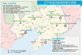 投资超8000亿元！辽宁大批清洁能源项目开始投产图片