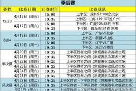 8进4比赛今日开战 辽宁本钢19日15点迎战浙江广厦图片