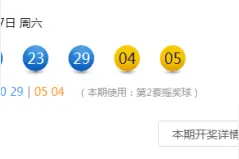 “天选”幸运儿！超级大乐透现单注封顶一等奖3600万元图片