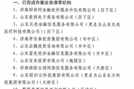 刚刚！济南市金融局公布：24家退出类网贷机构 | 名单图片