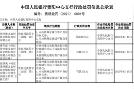贵州遵义农商银行被罚40万元：未按照规定报送可疑交易报告图片
