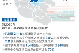 《郑州都市圈交通一体化发展规划（2020—2035年）》印发 搭建“通勤圈”五城“一家亲”图片