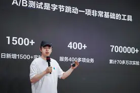 “抖音”命名的方法论：解码字节跳动如何A/B测试图片