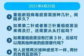 接种新冠疫苗后，犯困、胳膊疼正常吗？丨你提问我帮答图片