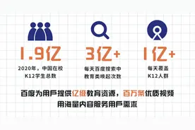 K12用户都在百度上搜些啥？百度发布《K12教育内容消费洞察报告》图片
