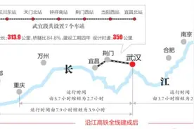 9月开工！沿江高铁在天门城区设站图片