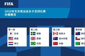 奥运女足抽签揭晓中国荷兰巴西赞比亚同组图片