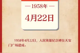 4月22日图片