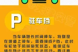 自动挡的字母都是啥意思？图片