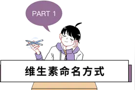 为什么有维生素ABCD，但没有FGHIJ？竟因这个家族太混乱了…图片