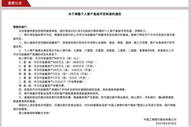 工商银行调整个人客户星级评定标准，新标准5月起执行图片