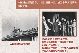 新华全媒+丨「百个瞬间说百年」1949，中国人民从此站起来了图片