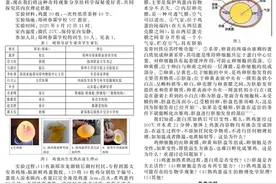 郑州市人社局回应“熟鸡蛋返生”事件：正在学校处置，查明后及时通报图片