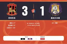 中甲-张凌峰任意球17岁小将艾菲尔丁建功 苏州东吴3-1黑龙江冰城图片