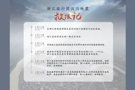 文旅筑梦·西行记 | 13年后，地图上一遍遍描绘的生命线 西行路上，他们终于踏上了G317图片