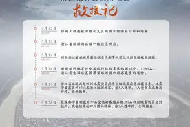 文旅筑梦·西行记 | 13年后，地图上一遍遍描绘的生命线 西行路上，他们终于踏上了G317图片