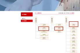 全国“80后”正厅级干部增至9人，其中3人出自同一国企，4人为团省委书记图片
