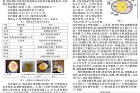 匪夷所思！意念「返生」熟鸡蛋论文引争议，新华社：一个敢写一个敢发图片