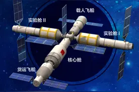 “天和号”核心舱到底是个啥？一张图带你了解图片